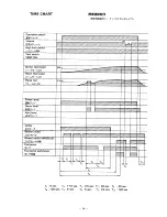 Предварительный просмотр 15 страницы Toyoset NS-2700-2 Installation And Operating Instructions Manual