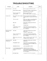 Preview for 17 page of Toyostove DR-86 Operating And Maintenance Instructions Manual