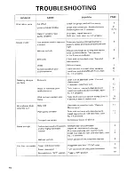 Preview for 17 page of Toyostove DR-86F Operating And Maintenance Instructions Manual