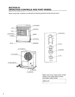 Preview for 6 page of Toyostove FF-50 Instalation And Operation Instructions