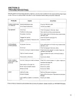 Preview for 15 page of Toyostove FF-51 Installation And Operation Instructions Manual