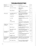 Preview for 17 page of Toyostove KSA-120 Operation And Maintenance Instructions