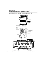 Preview for 5 page of Toyostove Laser 30 Installation And Operation Instructions Manual