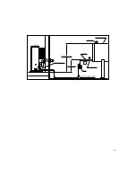 Preview for 30 page of Toyostove Laser 30 Installation And Operation Instructions Manual