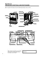 Preview for 6 page of Toyostove Laser 300 A Installation And Operation Instructions Manual