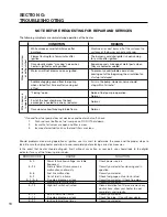 Preview for 18 page of Toyostove Laser 300 A Installation And Operation Instructions Manual