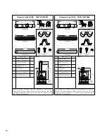 Preview for 24 page of Toyostove Laser 300 A Installation And Operation Instructions Manual