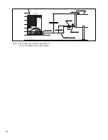 Preview for 34 page of Toyostove Laser 300 A Installation And Operation Instructions Manual