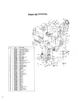 Preview for 8 page of Toyostove Laser 55 Type B User Manual