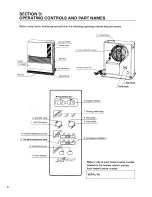 Предварительный просмотр 6 страницы Toyostove Laser 56MH User Manual