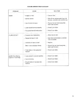 Preview for 16 page of Toyostove LR-350 Operation And Maintenance Instructions