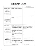 Предварительный просмотр 11 страницы Toyostove LR-450 Operation And Maintenance Instructions