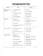 Предварительный просмотр 15 страницы Toyostove LR-450 Operation And Maintenance Instructions