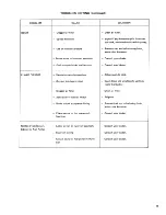 Предварительный просмотр 16 страницы Toyostove LR-450 Operation And Maintenance Instructions