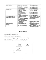 Preview for 11 page of Toyostove OPT-81UL Installation And Operation Instructions Manual