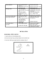 Preview for 11 page of Toyostove OPT-91UL Installation And Operation Instructions Manual