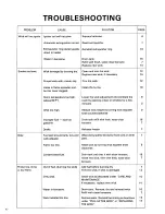 Preview for 18 page of Toyostove RB-2 Operation And Maintenance Instructions