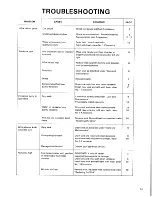 Preview for 15 page of Toyostove RC-11 Operating And Maintenance Instructions Manual