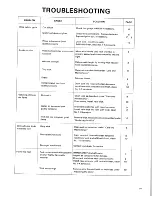 Preview for 15 page of Toyostove RC-37 Operation And Maintenance Instructions