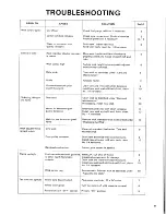 Preview for 15 page of Toyostove RC-37F Operation And Maintenance Instructions