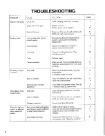 Preview for 17 page of Toyostove RCA-87 Operation And Maintenance Instructions