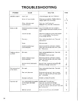 Preview for 17 page of Toyostove SC-150B Operation And Maintenance Instructions