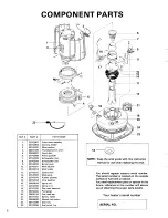 Предварительный просмотр 6 страницы Toyostove TSC-15 Operation And Maintenance Instructions