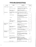 Preview for 17 page of Toyostove WC-105 Operating And Maintenance Instructions Manual