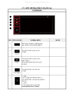 Preview for 2 page of Toyota Accessories CV-DW Owner'S Manual