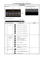 Preview for 3 page of Toyota Accessories CV-DW Owner'S Manual