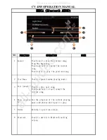 Preview for 6 page of Toyota Accessories CV-DW Owner'S Manual