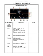 Preview for 7 page of Toyota Accessories CV-DW Owner'S Manual