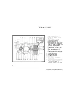 Предварительный просмотр 4 страницы Toyota '05 4Runner_U Overview & Operation