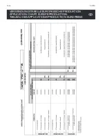 Preview for 5 page of Toyota 08601-00911 Installation Instructions Manual