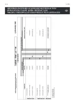 Preview for 6 page of Toyota 08601-00911 Installation Instructions Manual