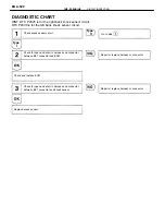 Preview for 500 page of Toyota 1 MZ-FE Manual