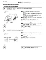 Preview for 530 page of Toyota 1 MZ-FE Manual