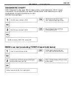 Preview for 547 page of Toyota 1 MZ-FE Manual