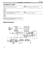 Preview for 563 page of Toyota 1 MZ-FE Manual