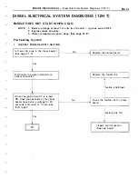 Preview for 23 page of Toyota 12H-T Repair Manual