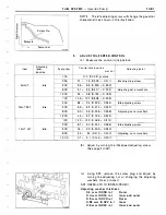 Preview for 219 page of Toyota 12H-T Repair Manual