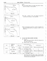 Preview for 222 page of Toyota 12H-T Repair Manual