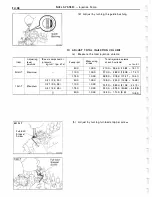 Preview for 224 page of Toyota 12H-T Repair Manual