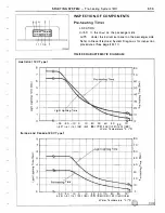 Preview for 264 page of Toyota 12H-T Repair Manual