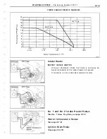 Preview for 270 page of Toyota 12H-T Repair Manual