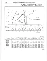 Предварительный просмотр 90 страницы Toyota 1986 Landcuiser Repair Manual