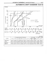 Предварительный просмотр 91 страницы Toyota 1986 Landcuiser Repair Manual