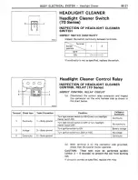 Предварительный просмотр 396 страницы Toyota 1986 Landcuiser Repair Manual