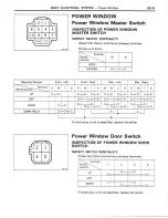 Предварительный просмотр 426 страницы Toyota 1986 Landcuiser Repair Manual