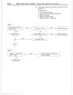 Предварительный просмотр 435 страницы Toyota 1986 Landcuiser Repair Manual